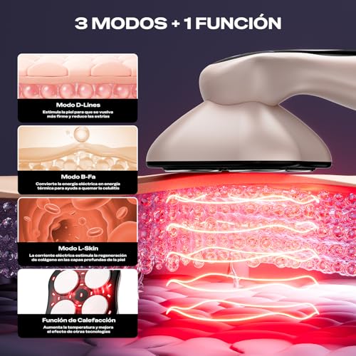 Masajeador Anticelulitico Reductor, 3 En 1 Masajeador Anticelulítico Eléctrico Profesional, Unisex Para Cintura, Vientre, Brazos, Glúteos Y Piernas