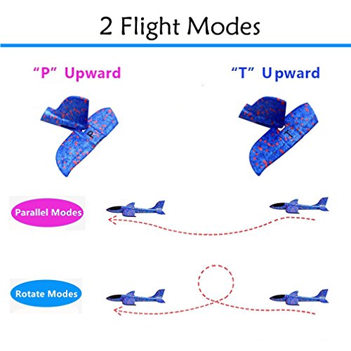 LOFEE Beach Toys for Kid 3 4 5 Year Old, Model Foam Airplane Toy for Boy 6 7 8 Year Old Birthday Present for 3-8 Year Old Boy-Girl Blue