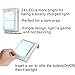 Weefun Solar Motion Sensor light, Outdoor Waterproof, Security, Detection LED Night Light Spotlight for Patio Garden Fence Pathway 24 LED Upgraded