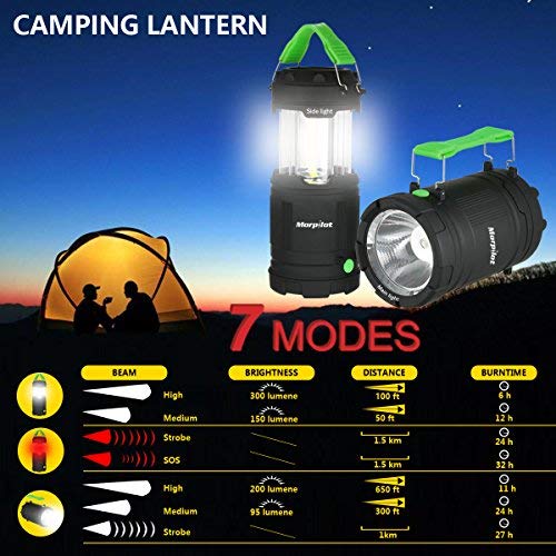 Combo: 2 Pack Morpilot Camping Lantern Outdoor Portable LED with Flashlight 7 Modes & LED Headlamp 5 Modes with Red Strobe.