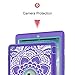 Hocase iPad 2/3/4 Case, Shockproof Heavy Duty Protection Silicone Rubber+Hard Plastic Hybrid Dual Layer Slim Protective Case for iPad 2nd/3rd/4th Generation (9.7-inch) - Purple Mandala Flowers