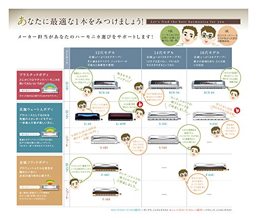 Suzuki S-64C Sirius Chromatic 16-Hole 64-Note Harmonica, Cross Alignment