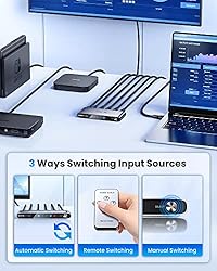 llano HDMI 2.1 Switch, HDMI Auto Switcher 4K@120Hz
