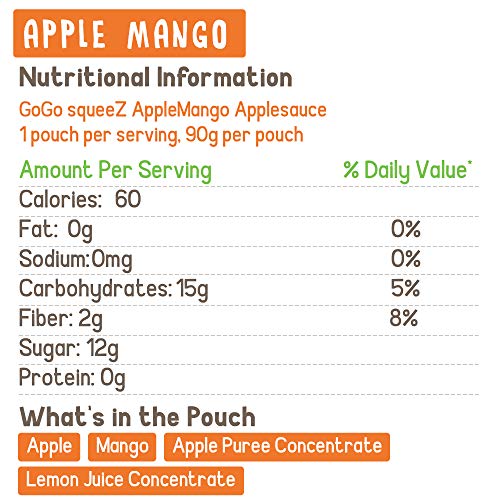 5 GoGo+SqueeZ+Applesauce+Unsweetened+Recloseabl