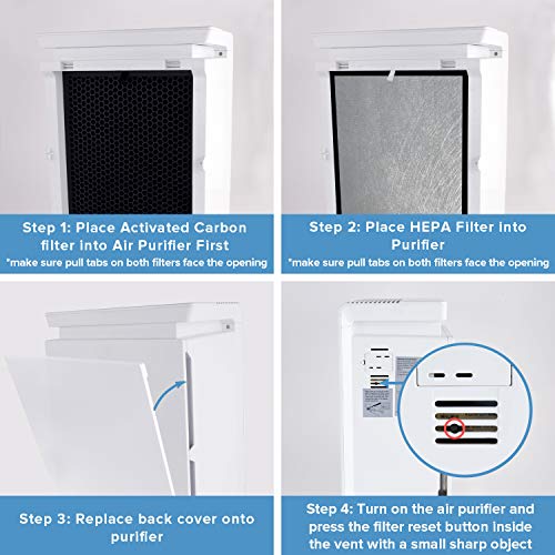 2 Purifier+LV+PUR131+Replacement+Activated+LV+PUR131+RF