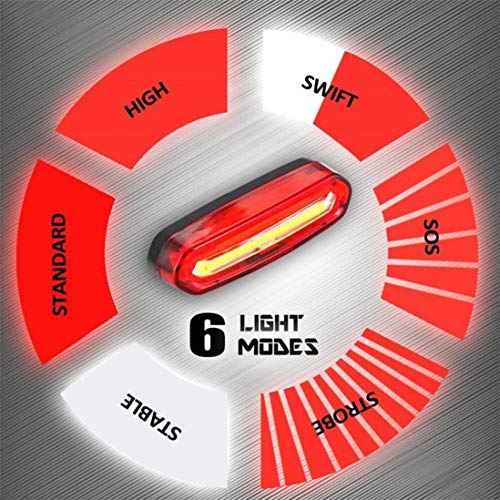 image for Lovewe_Bicycle Warning Light Lovewe USB Rechargeable Bicycle 6 Modes L