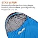 Ohuhu 0 Degree Mummy Camping Sleeping Bag with a Carrying Bag