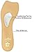 Pedag 121 Lady 3/4 Ultra Thin Leather Self Adhesive Insole for All Heels, Tan, Women's 7