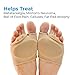NatraCure Gel Metatarsal Pads - 1 Pair - with Metatarsalgia Forefoot Cushion - for Ball of Foot Pain Relief - Size: Large/X-Large