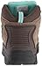 Nevados Klon Mid Hiking Boots for Women, Water Resistant, Multi-Terrain Lug Pattern, Comfortable & Weather Proof Structure Rubber Traction Outsole Cradled Footbed