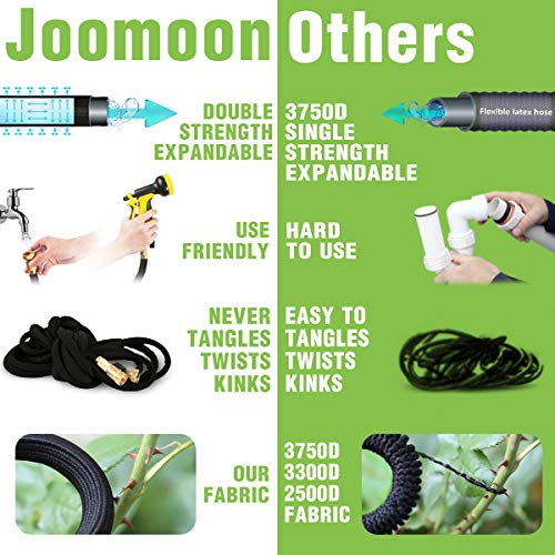 [New Double Strength Flexible]Expandable Garden Hose 100ft,Lightweight Water Hose with Later Core with 3/4 Solid Brass Fittings,10 Function Hose Nozzle,Heavy Duty Fabric for Watering Garden,Cleaning - Thumbnail 2