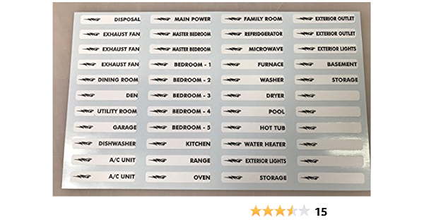 Electrical Circuit Breaker Fuse Box Peel & Stick Decal Labels ...