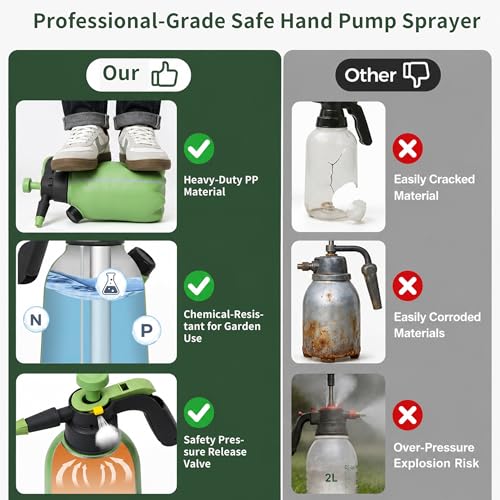 3 Pcs 1/2 Gallon Pump Sprayer, Hand Pressure Sprayer with Adjustable Nozzle, photo 10