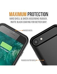 Alpatronix BX170   Carcasa para iPhone 7 (batería ultrafina, recargable, compatible con iOS 10+, iPhone 7 Power Pack y Juice Bank), color negro, Negro