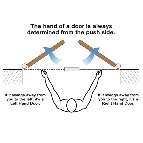 Extra Heavy Duty Institutional Parallel Arm Adjustable Left Hand Smoothee Door Closer - LCN 4111 - Thumbnail 2
