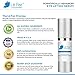 Le Fair Eye Lifting Cream for Dark Circles & Puffiness - Boost Hydration Under Eye Formula for Wrinkles, Crow's Feet, Fine Lines & Bags - Anti-Aging Eye Serum Contains Peptides, AHAs, Glycolic Acid, Botanicals & Fruit Acids