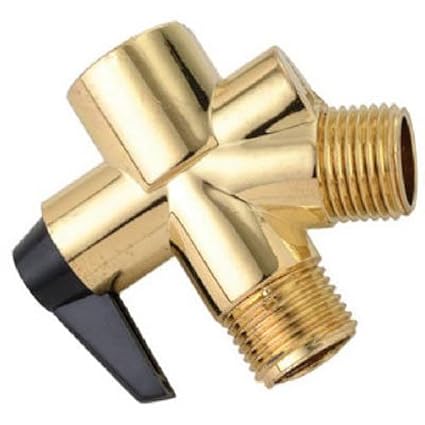Rough Plumbing Kingston Brass K161a2 Designer Trimscape