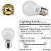 ChiChinLighting 12volt LED Bulb E26 E27 Standard Base 12vac 12vdc Off Grid Cabin RV Camper Trailer Solar Systems Warm White 2700k