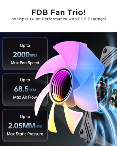 AsiaHorse COSMIQ-RE-Black 120mm UNI Fan, Infinity Mirror FDB Reverse Fan with 5V 3-PIN Connector and Small Controller, Daisy Chain PWM PC RGB Fans for Cases CPU Liquid Coolers, 3Pack