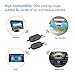 Esky 2.4G Wireless Color Video Transmitter and Receiver Kit for The Vehicle RV Bus Backup Camera/Front Car Camera 12V/24V