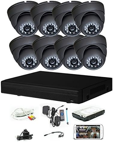 iPower Security SCCVIC0003-1T 8 Channel 1TB HDD HD-CVI HDCVI 1080P DVR Security Surveillance System with 8 Dome Fixed Lens 2MP Cameras (Grey)