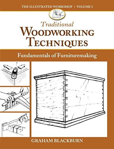 Shop Drawings of Shaker Furniture & Woodenware (Vols, 1, 2 & 3