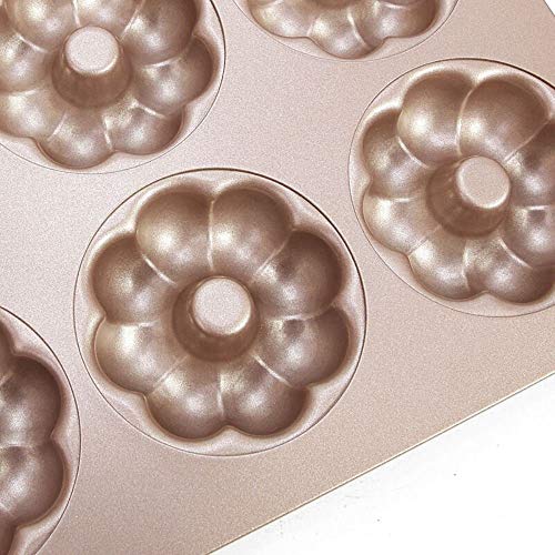 12Cup [NonStick] Metallic Halloween Pumpkin Shape Muffin