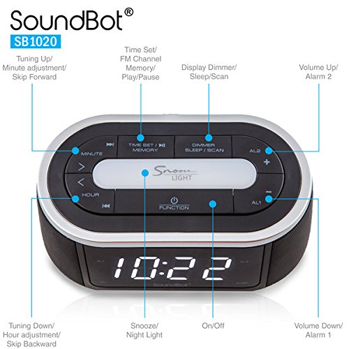 SoundBot SB1020 FM RADIO Bluetooth Wireless Speaker & Dual Alarm Clock for Music Streaming w/FM Tuner, 2.1A USB Charging Output, 3.5mm AUX Line-In, LED Night Light