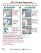 Aero Cosmetics Multi-Surface, Multi-Purpose Cleaner Degreaser. Kitchen, Bath, Floors, Furniture, Appliances, Home, Car, RV, and Boat