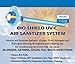 Bio Shield UV-C Air Sanitizer System OEM Replacement Lamp, Cleans Air of Bacteria, Germs, Mold and Allergens, 17-Inch Replacement Lamp, 51-BUVAS-RL-1
