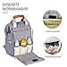 Diaper Bag,Baby Bag Diaper Bag Backpack Baby Diaper Bag Multi-Function Waterproof Large Capacity Stylish and Durable Grey