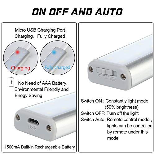 LUNSY 32LED Under Lighting Remote Control, 220lm, Wireless