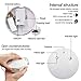 Yumfond Spy Hidden Camera, WiFi Smoke Detector Cam, HD 1080 Motion Detection Night Vision Loop Recording Security Nanny Cam, Wireless Mini Video Recorder (Video Only)