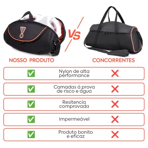 Bolsa Case Capa Bisbel Compatível com Jbl Boombox 4 Com Bolso Alça Resistente Lançamento