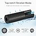 AQUACREST DA29-00003G Refrigerator Water Filter, NSF 53&42 Certified to Reduce 99% of Lead, Cyst & More, Compatible with Samsung DA29-00003G, DA29-00003B, DA29-00003A, Aqua-Pure Plus, HAFCU1