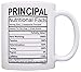 ThisWear Principal Gifts Principal Nutrional Facts Label Principal Appreciation Gift 11oz Ceramic Coffee Mug with Handle