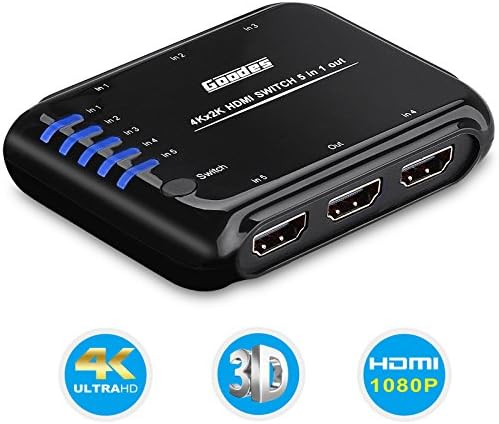 5X1 HDMI Switch Box - Goodes 4K 5 Port HDMI Switcher with Remote Control and AC Power Adapter HDMI Hub Splitter Support 4Kx2K 3D for TV PS4 XBOX One Roku4