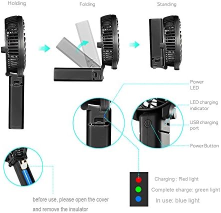 TAGVO Mini Ventilador USB, Recargable de Verano Multifunción ...