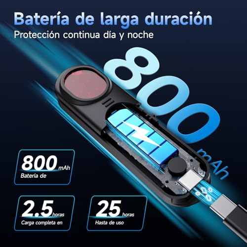 sunvito Hidden Camera Detector, 5 in 1 Anti-Spy RF Signal Scanner and GPS Tracker Detector, Portable Hidden Device Detector for Travel.