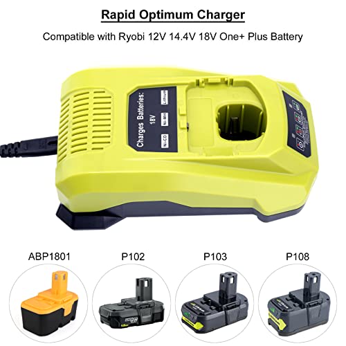 Biswaye P117 Battery Charger Compatible with Ryobi 12V18V One+ LithiumIon NiCad NiMh Battery