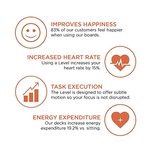 Premium-Balance-Board-for-Standing-Desk-Wooden-Wobble-Board-for-Under-Desk-Exercise-by-FluidStance FluidStance The Level® Standing Desk Balance Board | | Work, Home Office | Adult Stand Up Desk Exercise Accessory…