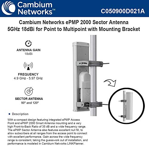 Cambium ePMP Sector Antenna 5GHz for 90/120 degrees with Mounting Kit