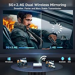 Projector with WiFi and Bluetooth, FUDONI 5G WiFi