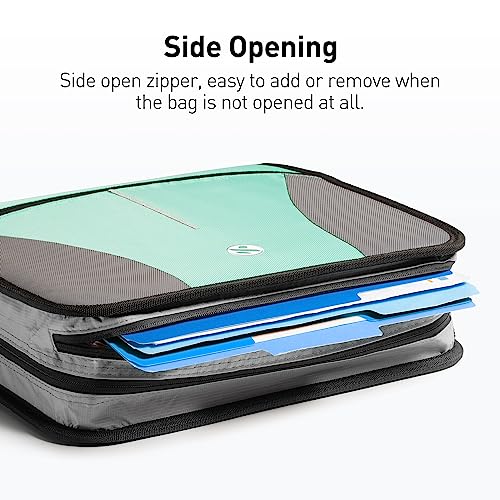 Kinbashi 3 Ring Binder, 3 Inch ORing Zipper Binder with Shoulder Strap