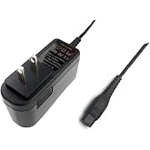 OYSTERBOY Replacement 5.5V US Power Adapter Cord Compatible with Karcher Cordless Window Vacuum Cleaner WV50 WV60 WV70 WV75