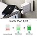 Spigen Essential F207 Quick Charge 3.0 Dual Port USB Wall Charger for iPhone X / 8/8 Plus / 7/7 Plus/Galaxy S9 / S9 Plus/Note 8 / S8 / S8 Plus / S7 Edge & More