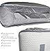 7 Set Travel Cubes,5 Colors Waterproof Mesh Durable Luggage Packing Organizers,1 Travel Shoe Bag,6 Set Packing Cubes (Gray)
