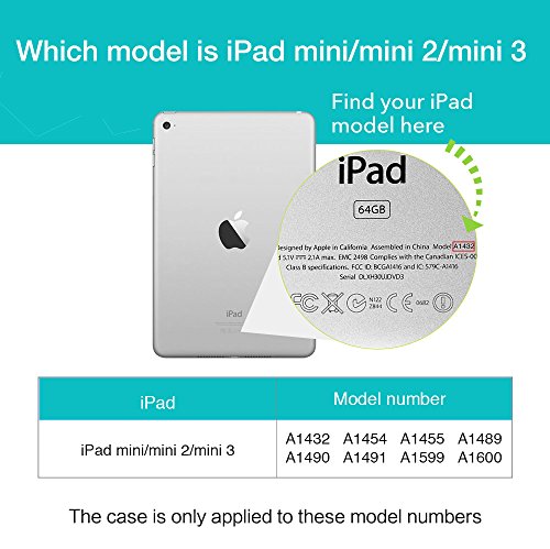 ESR Urban Premium Folio Case for iPad Mini, [Multi-Stand View