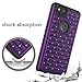 Google Pixel 2 Case,Dake Dual Layer Defender Heavy Duty Shockproof Protective Case for Google Pixel 2 (2017) Purple