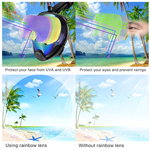 SMACO Professional Breathe Easier Panoramic Full Face Snorkeling Mask Fog-Free GoPro Compatible for Adults and Youth. (Black/UV, Large/X-Large)